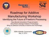 Roadmap for Additive Manufacturing Workshop