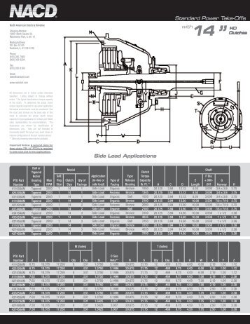 14.0" Side-Load Specsheet - Stauffer Diesel Inc