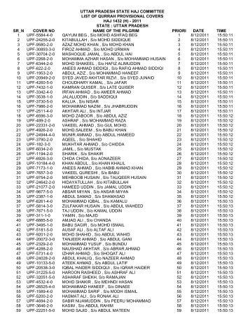 uttar pradesh state haj committee list of qurrah provisional covers ...