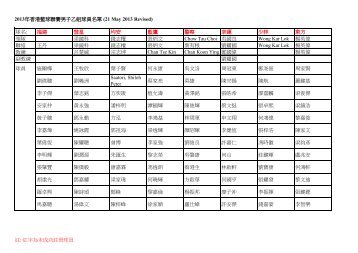 2013å¹´é¦æ¸¯ç±çè¯è³½ç·å­ä¹çµçå¡åå®(21 May 2013 Revised) éå ...