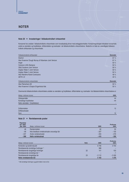 2005 - Aker Solutions