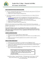 Summer 2013 Financial Aid Request Form - Feather River College