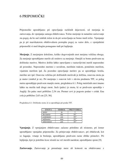 stroji, orodje, naprave in pripomoÄki pri tehniki in tehnologiji v ...