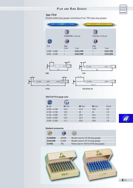 Length and Angle Standards