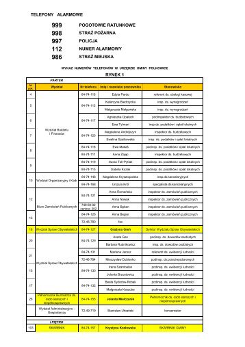 Wykaz szczegółowy telefonów pracowników - plik PDF - Biuletyn ...