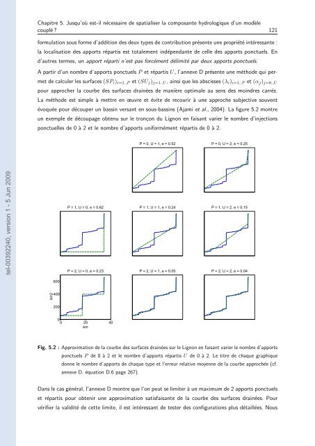 Quels apports hydrologiques pour les modÃ¨les hydrauliques? Vers ...