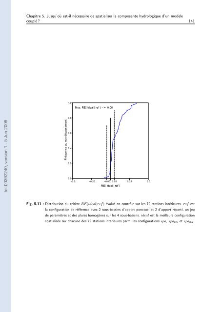 Quels apports hydrologiques pour les modÃ¨les hydrauliques? Vers ...