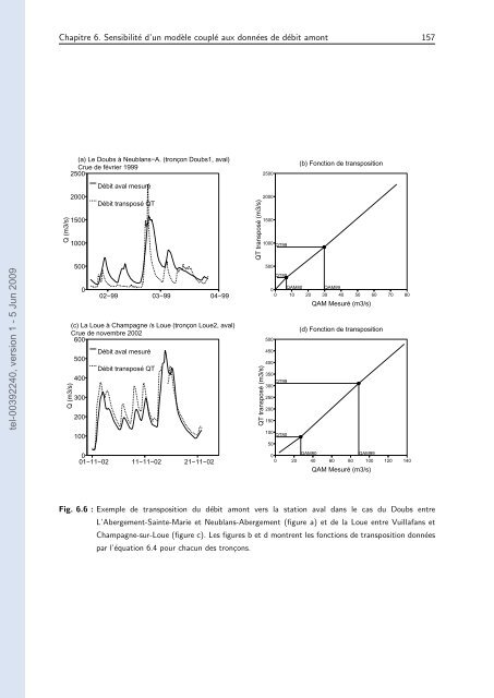 Quels apports hydrologiques pour les modÃ¨les hydrauliques? Vers ...