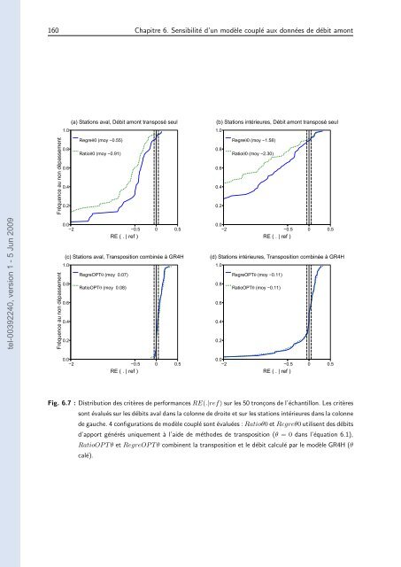 Quels apports hydrologiques pour les modÃ¨les hydrauliques? Vers ...