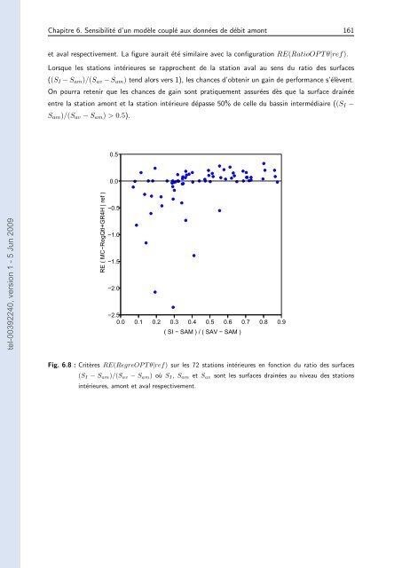 Quels apports hydrologiques pour les modÃ¨les hydrauliques? Vers ...