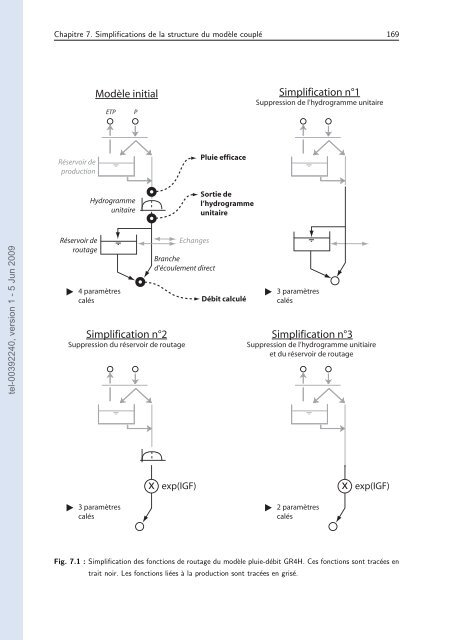 Quels apports hydrologiques pour les modÃ¨les hydrauliques? Vers ...