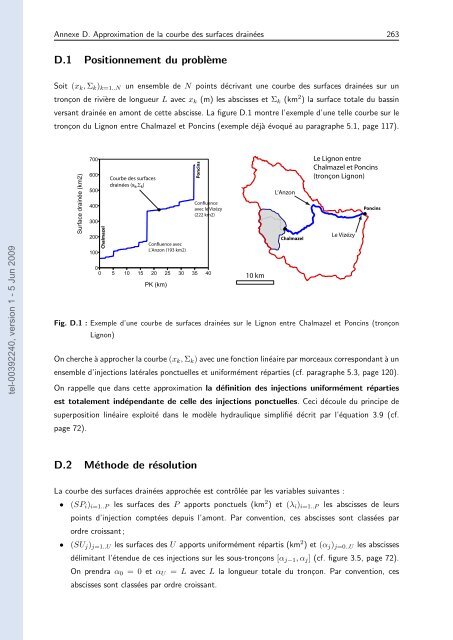 Quels apports hydrologiques pour les modÃ¨les hydrauliques? Vers ...