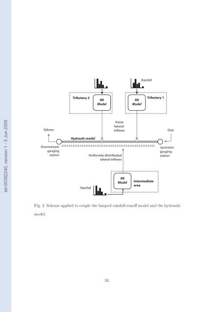 Quels apports hydrologiques pour les modÃ¨les hydrauliques? Vers ...