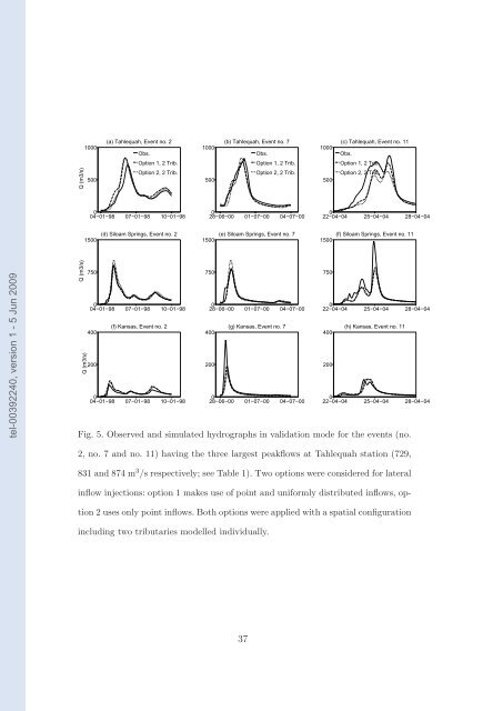 Quels apports hydrologiques pour les modÃ¨les hydrauliques? Vers ...