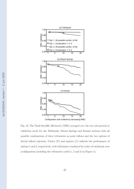 Quels apports hydrologiques pour les modÃ¨les hydrauliques? Vers ...