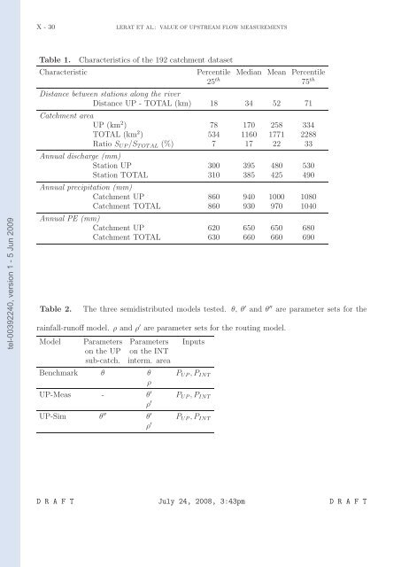 Quels apports hydrologiques pour les modÃ¨les hydrauliques? Vers ...