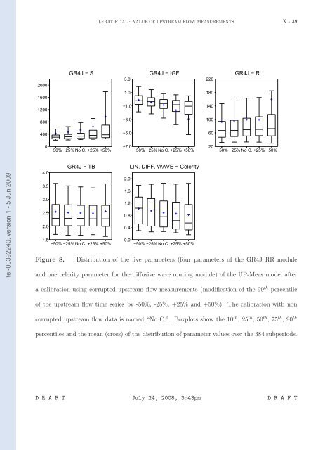 Quels apports hydrologiques pour les modÃ¨les hydrauliques? Vers ...