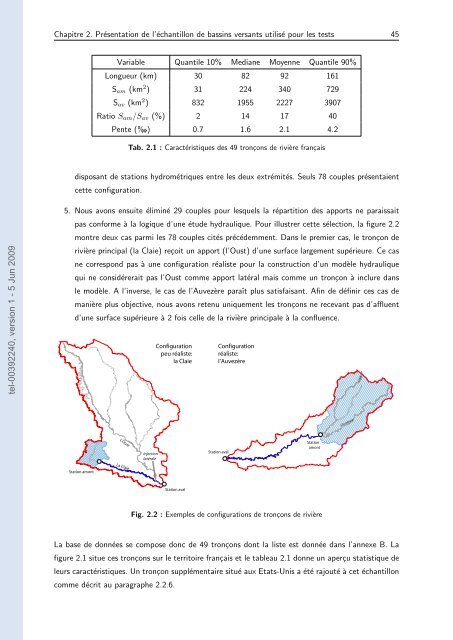 Quels apports hydrologiques pour les modÃ¨les hydrauliques? Vers ...