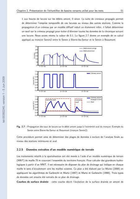 Quels apports hydrologiques pour les modÃ¨les hydrauliques? Vers ...