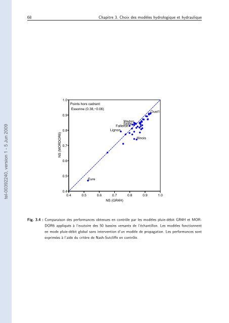 Quels apports hydrologiques pour les modÃ¨les hydrauliques? Vers ...