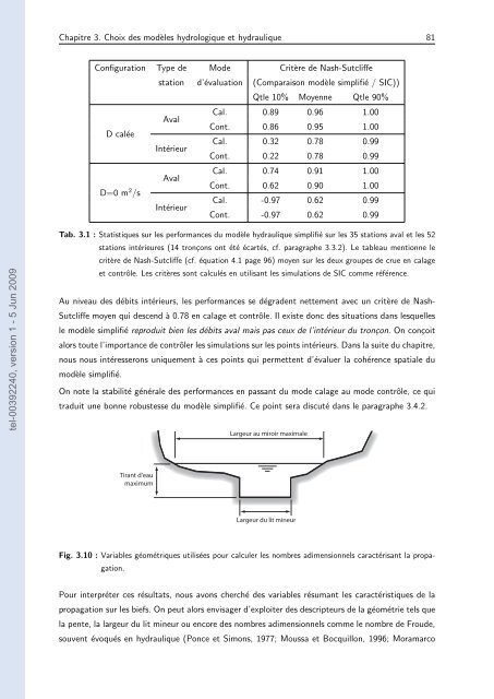 Quels apports hydrologiques pour les modÃ¨les hydrauliques? Vers ...