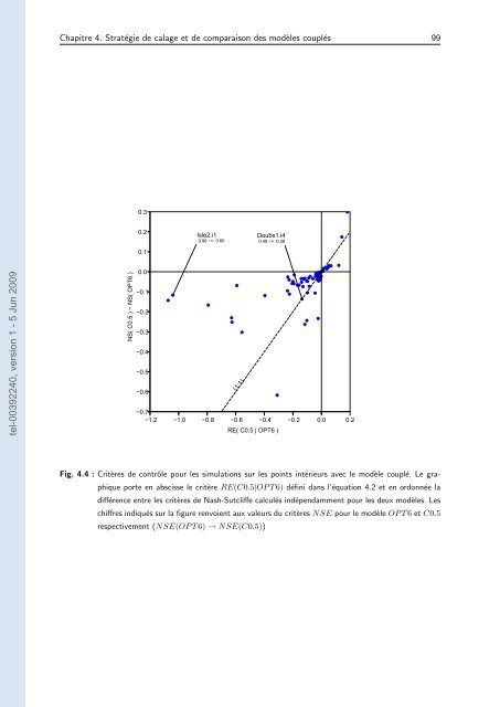 Quels apports hydrologiques pour les modÃ¨les hydrauliques? Vers ...