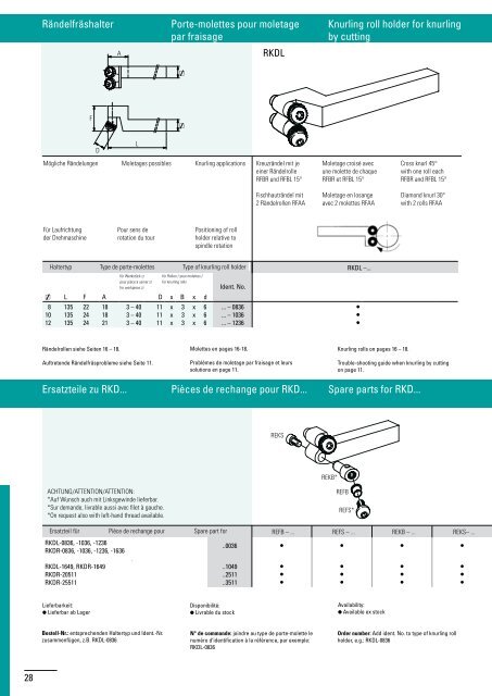 Rändelfräshalter Porte-molettes pour moletage Knurling roll holder ...