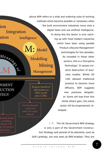 Growth through BIM - Institution of Civil Engineers