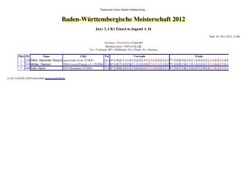 Baden-WÃ¼rttembergische Meisterschaft 2012 - Taekwondo-Union ...