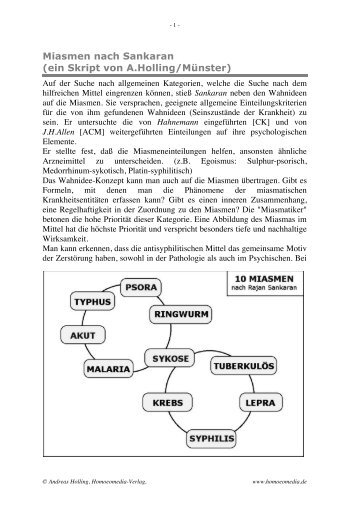 Miasmen nach Sankaran sind emprisch unterscheidbare ...