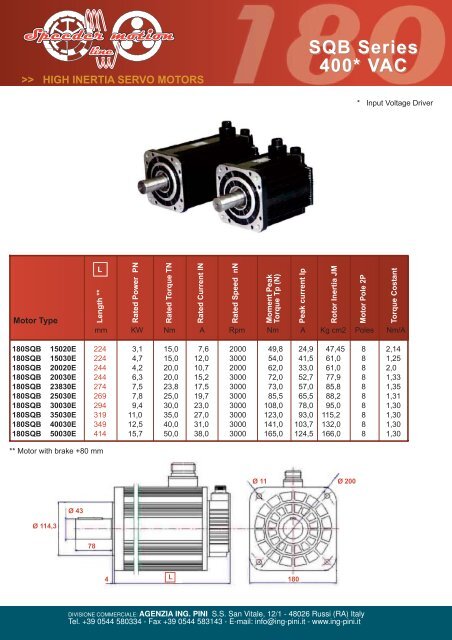 SQA Series 230* VAC - agenzia ing. pini