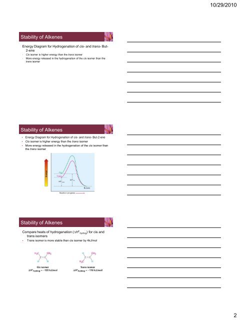 Alkenes and Alkynes - URI Department of Chemistry