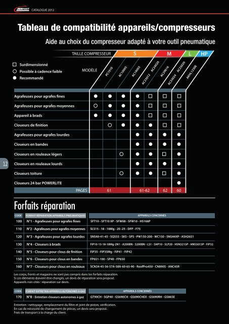 Catalogue - van aerden group