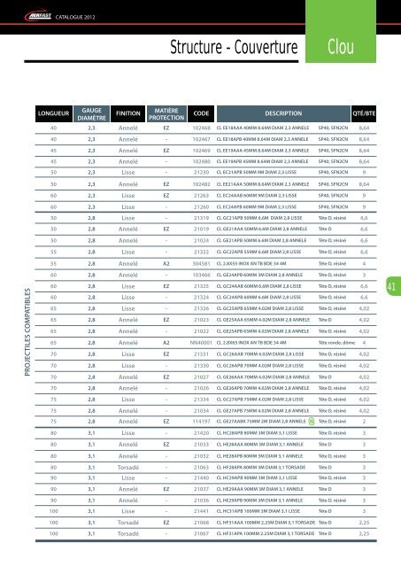 Catalogue - van aerden group