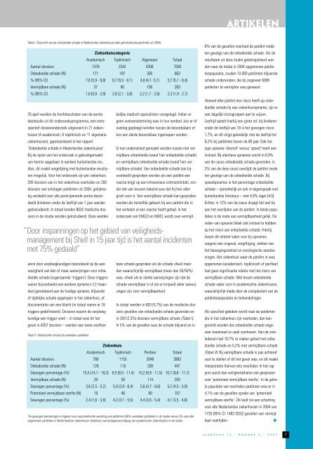 MemoRad 2007-1 - Nederlandse Vereniging voor Radiologie