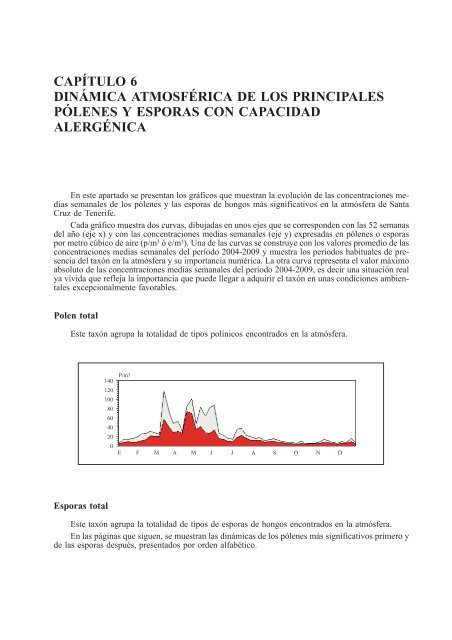 AerobiologÃ­a y alergias respiratorias de Tenerife