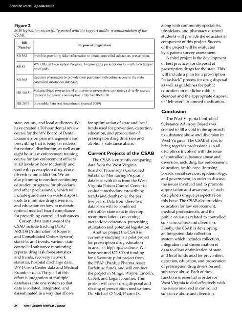 Substance Abuse in WV - West Virginia State Medical Association