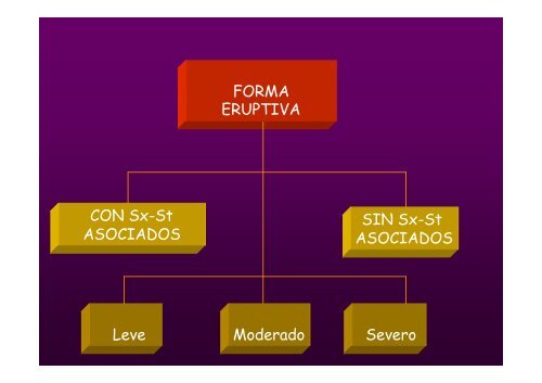 ENFERMEDAD DE CARRION Verruga Peruana