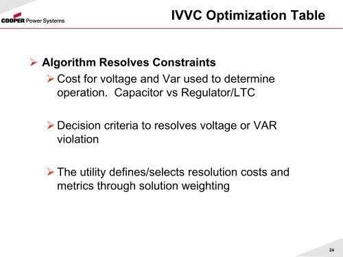Integrated Volt/VAR Control - Smart Grid News