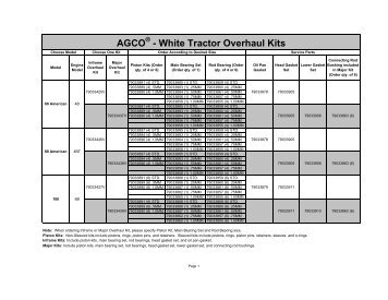 AGCO - White Tractor Overhaul Kits - AGCO Parts