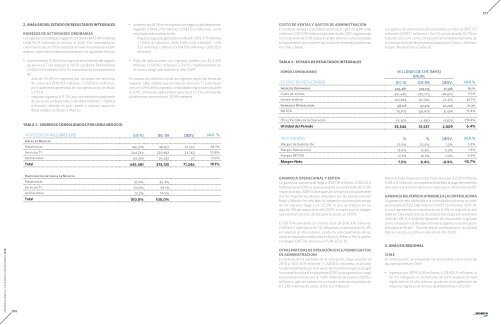 Estados Financieros Consolidados - Sonda