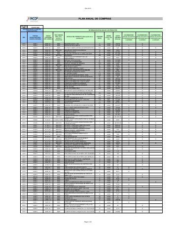 Plan Anual de Contrataciones - Trolebus