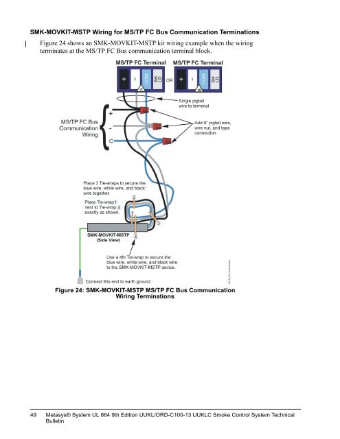 Johnson Control Wiring Diagram