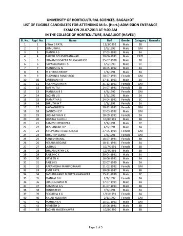 Eligible List Final.xlsx - University of Horticultural Sciences, Bagalkot