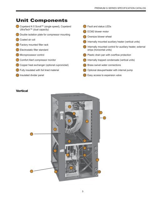 Premium G Spec Catalog - GeoSmart Energy