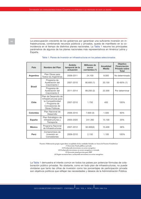 2010 Vol. 4 Num. 2 - GCG: Revista de GlobalizaciÃ³n, Competitividad ...