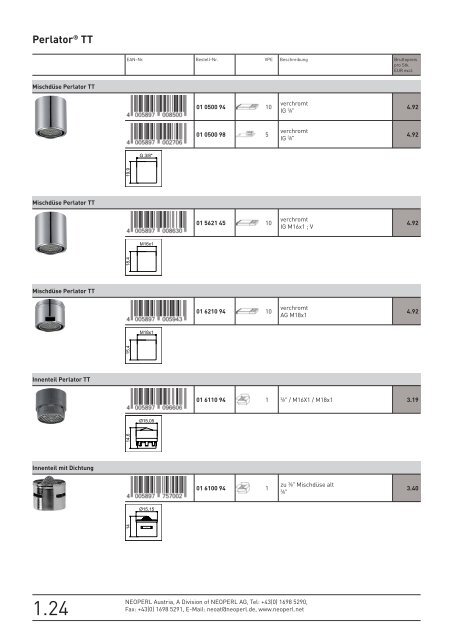 cascade® slc - Tonix