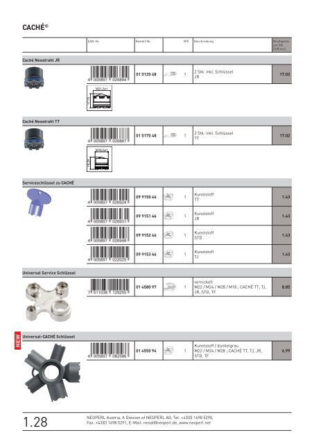 cascade® slc - Tonix