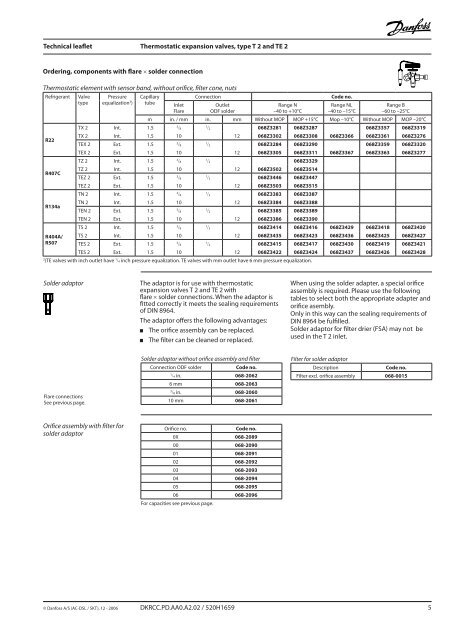 Thermostatic expansion valves, type T 2 and TE 2 - Imimg