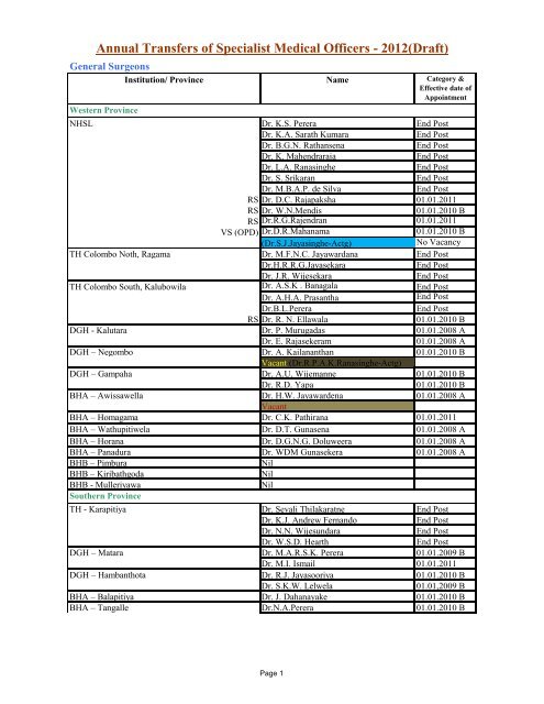 Annual Transfers of Specialist Medical Officers - 2012(Draft)